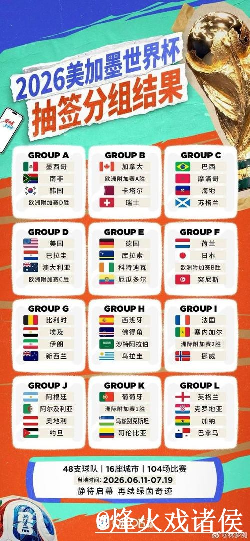 世界杯小组赛外围网址整理,访问方式和平台稳定性说明 世界杯小组赛外围网址整理,访问方式和平台稳定性说明