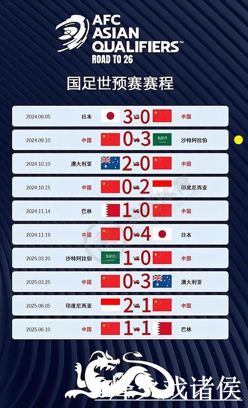 美加墨世界杯比分竞猜经验分享,玩法规则和比分玩法别忽略 美加墨世界杯比分竞猜经验分享,玩法规则和比分玩法别忽略